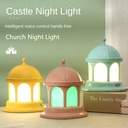 Non-Rechargeable Voice Controlled Night Light