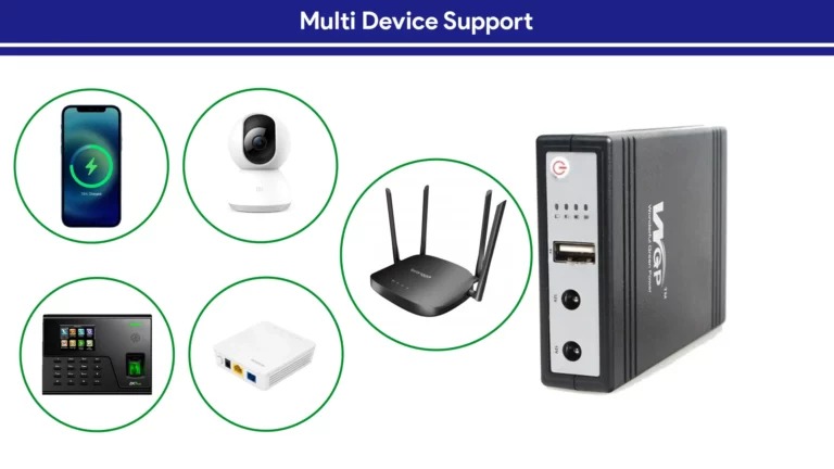WGP mini UPS  input 12v output 5/9/12V (10400mAh)