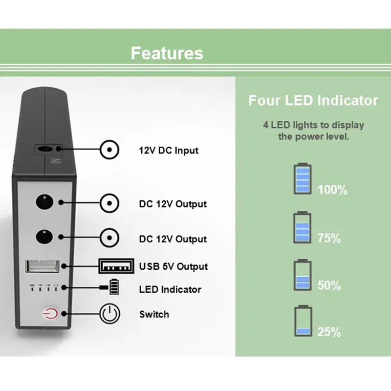 WGP mini UPS  input 12v output 5/9/12V (10400mAh)