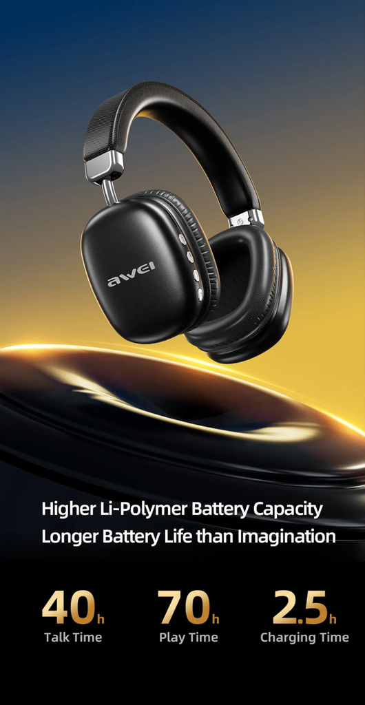 Awei AT8 Bluetooth Wireless Headphones (6 Month Warranty)