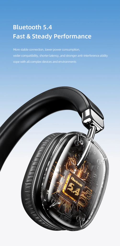 Awei AT8 Bluetooth Wireless Headphones (6 Month Warranty)