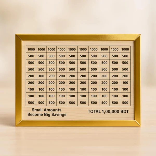 Wooden Money Saving Box (Piggy Bank) 1,00,000 tk